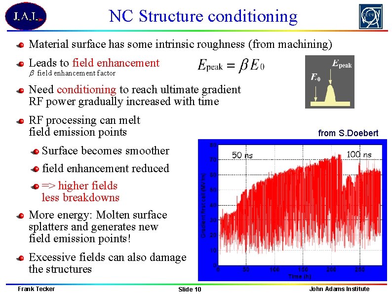 NC Structure conditioning Material surface has some intrinsic roughness (from machining) Leads to field