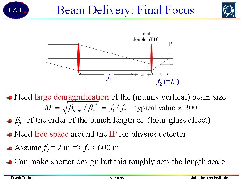 Beam Delivery: Final Focus f 1 f 2 (=L*) Need large demagnification of the