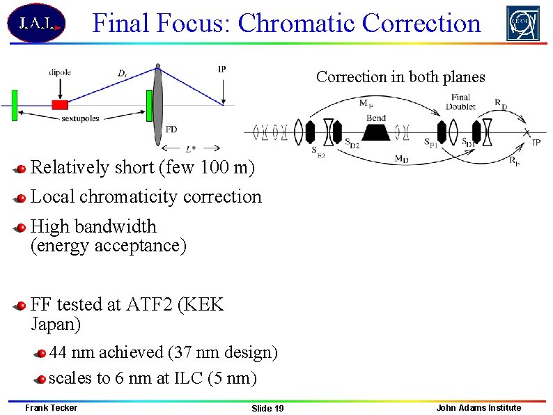 Final Focus: Chromatic Correction in both planes Relatively short (few 100 m) Local chromaticity