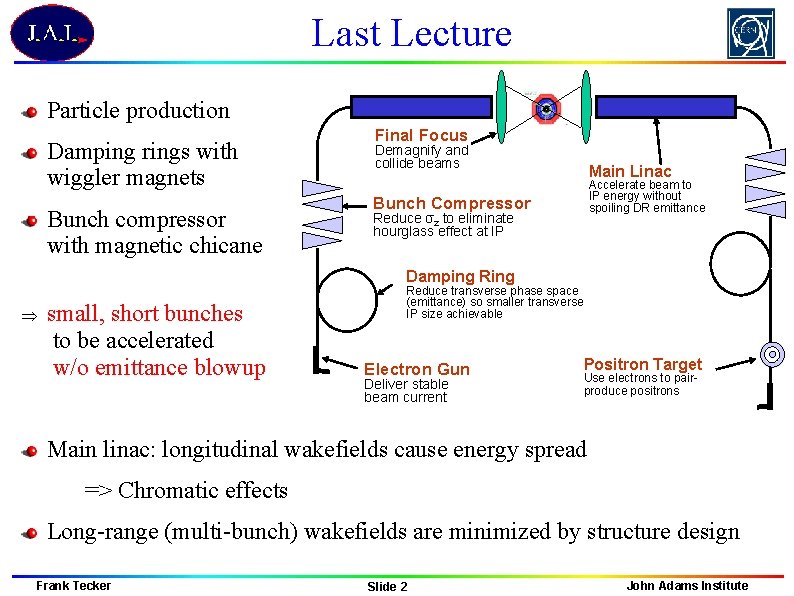 Last Lecture Particle production Damping rings with wiggler magnets Bunch compressor with magnetic chicane