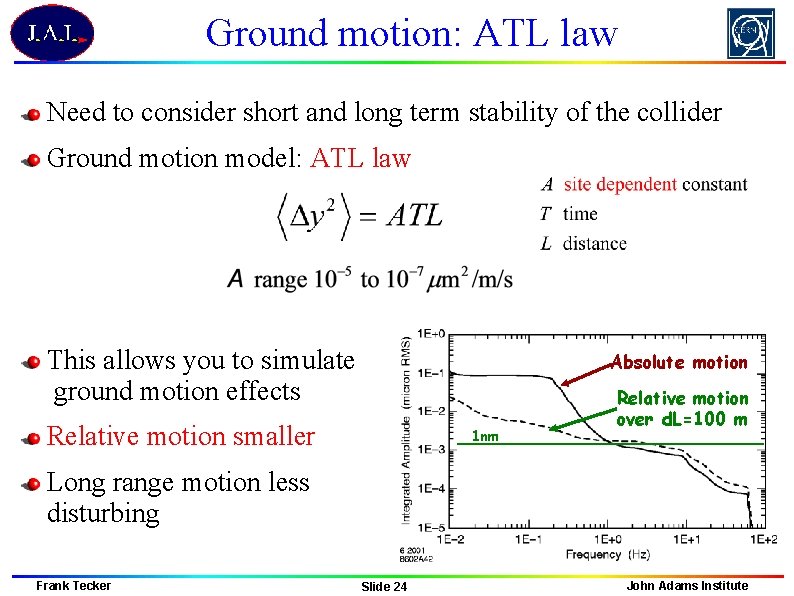 Ground motion: ATL law Need to consider short and long term stability of the