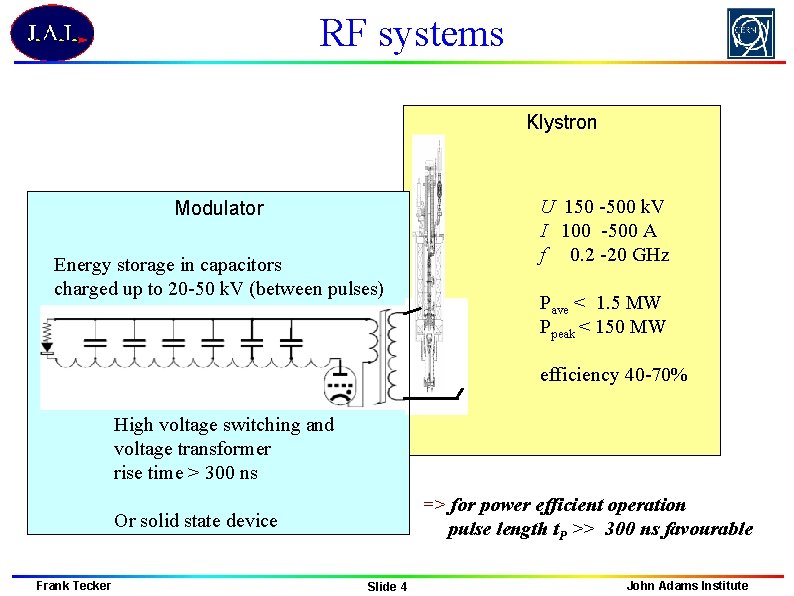 RF systems Klystron Modulator Energy storage in capacitors charged up to 20 -50 k.