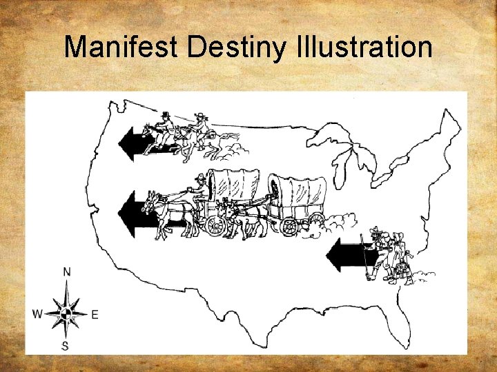 Manifest Destiny Illustration 