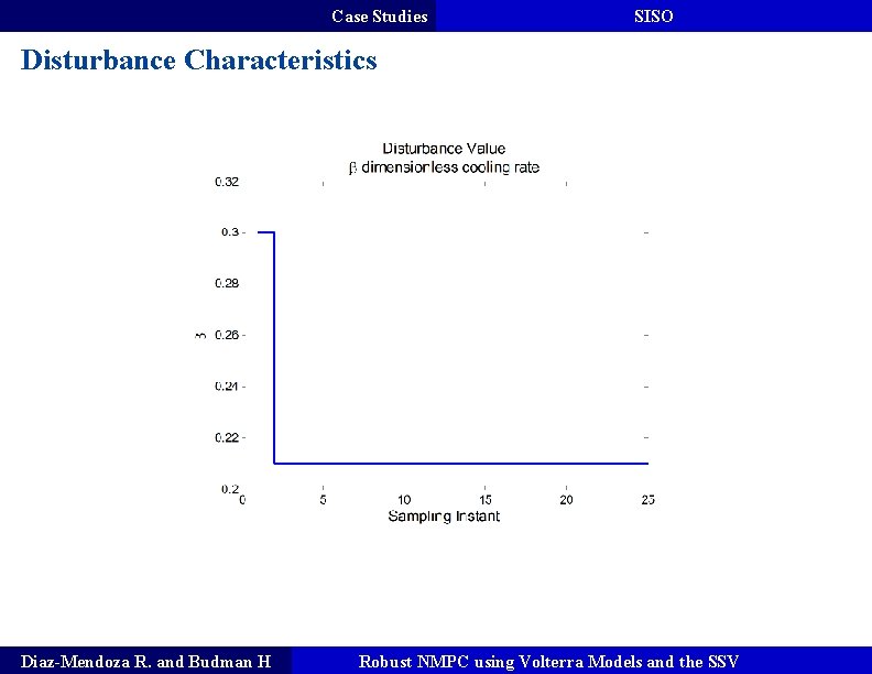 Case Studies SISO Disturbance Characteristics Diaz-Mendoza R. and Budman H Robust NMPC using Volterra