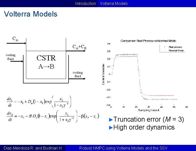 Introduction Volterra Models CA CA+CB cooling fluid CSTR A→B cooling fluid ►Truncation error (M