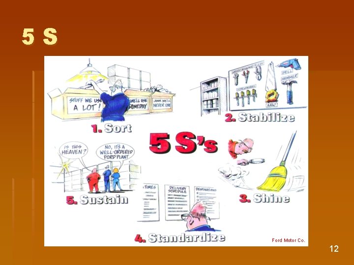 5 S Ford Motor Co. 12 