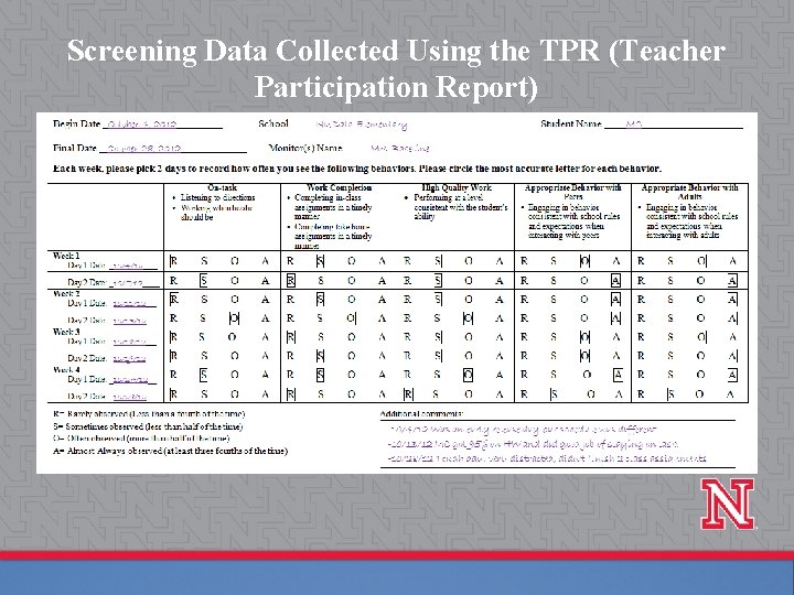 Screening Data Collected Using the TPR (Teacher Participation Report) 