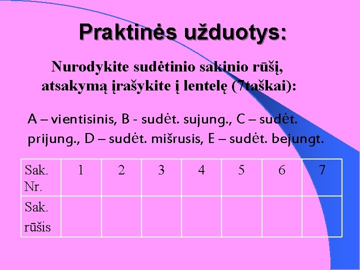 Praktinės užduotys: Nurodykite sudėtinio sakinio rūšį, atsakymą įrašykite į lentelę (7 taškai): A –