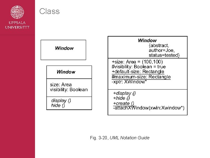 Class Fig. 3 -20, UML Notation Guide 