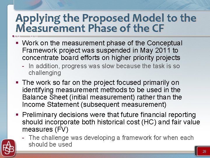 Applying the Proposed Model to the Measurement Phase of the CF § Work on