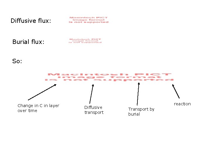 Diffusive flux: Burial flux: So: Change in C in layer over time Diffusive transport