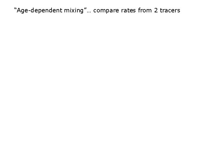 “Age-dependent mixing”… compare rates from 2 tracers 