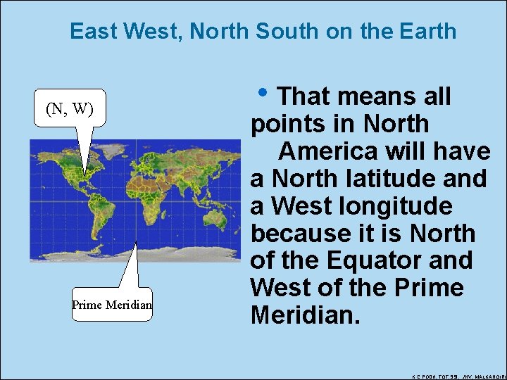 East West, North South on the Earth (N, W) Prime Meridian h. That means