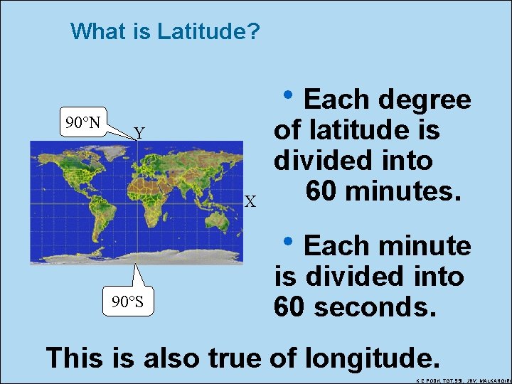 What is Latitude? 90°N Y X 90°S h. Each degree of latitude is divided
