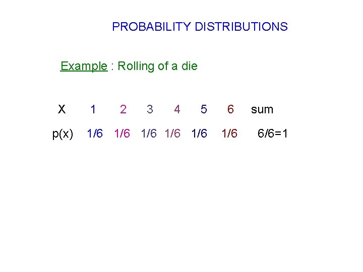 PROBABILITY DISTRIBUTIONS Example : Rolling of a die X p(x) 1 2 3 4