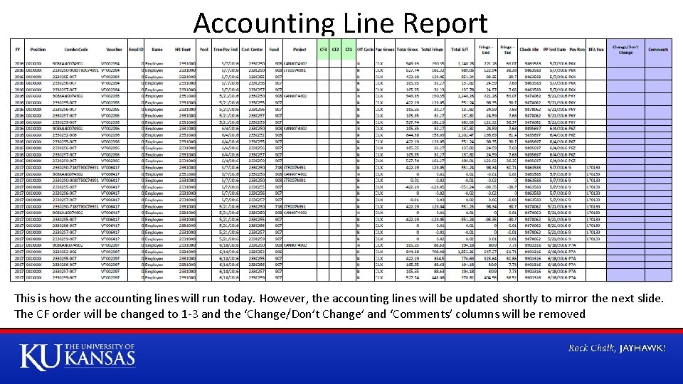 Accounting Line Report This is how the accounting lines will run today. However, the