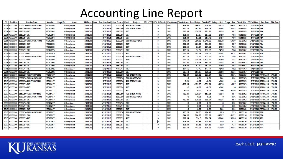 Accounting Line Report 