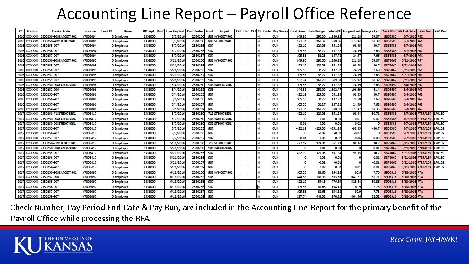 Accounting Line Report – Payroll Office Reference Check Number, Pay Period End Date &