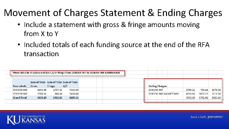 Movement of Charges Statement & Ending Charges • Include a statement with gross &