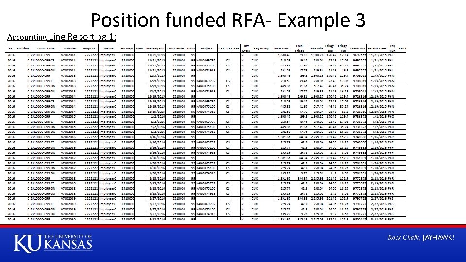 Position funded RFA- Example 3 Accounting Line Report pg 1: 