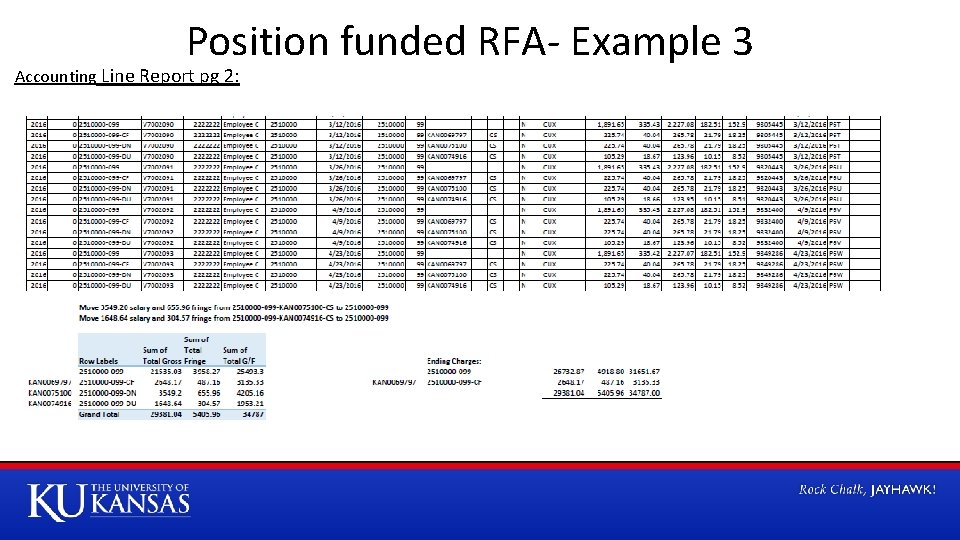 Position funded RFA- Example 3 Accounting Line Report pg 2: 