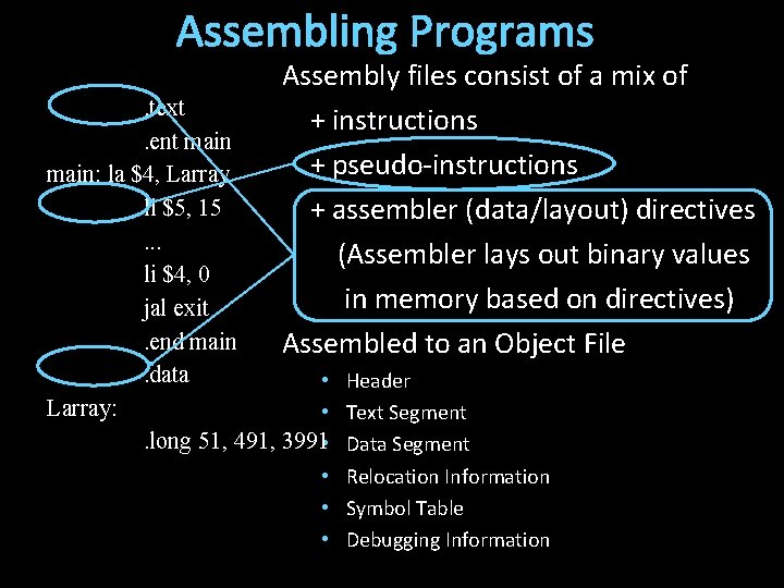 Assembling Programs Assembly files consist of a mix of + instructions + pseudo-instructions +