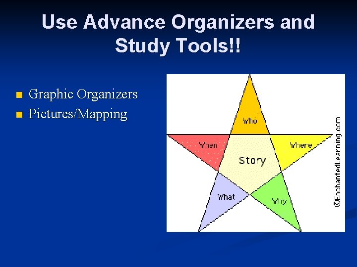 Use Advance Organizers and Study Tools!! n n Graphic Organizers Pictures/Mapping 