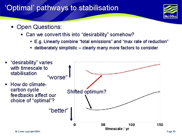 ‘Optimal’ pathways to stabilisation § Open Questions: § Can we convert this into “desirability”