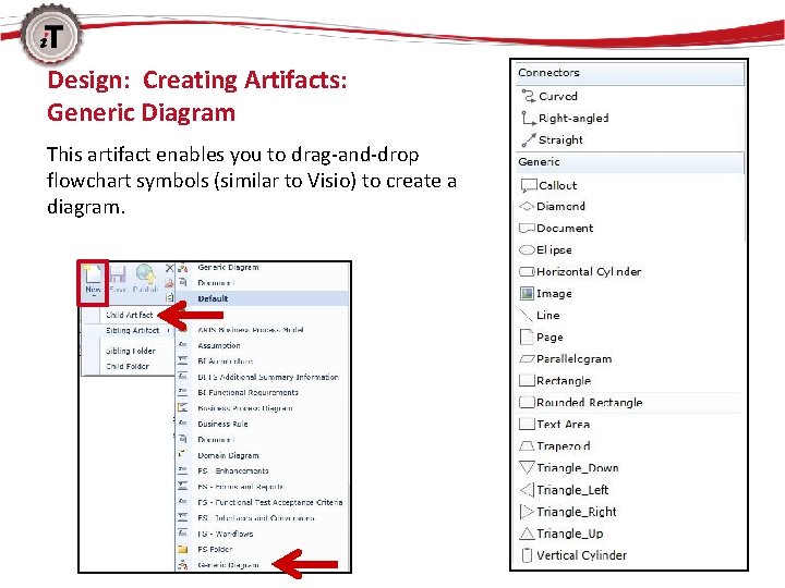 Design: Creating Artifacts: Generic Diagram This artifact enables you to drag-and-drop flowchart symbols (similar