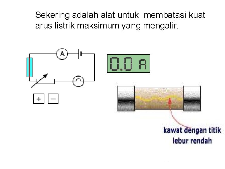 Sekering adalah alat untuk membatasi kuat arus listrik maksimum yang mengalir. ground netral isolator