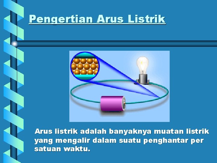 Pengertian Arus Listrik Arus listrik adalah banyaknya muatan listrik yang mengalir dalam suatu penghantar