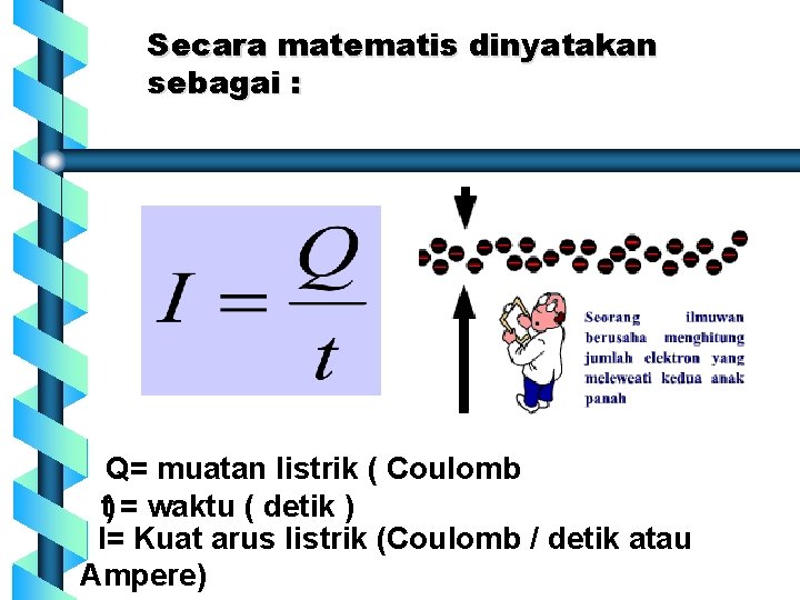 Secara matematis dinyatakan sebagai : Q= muatan listrik ( Coulomb t) = waktu (