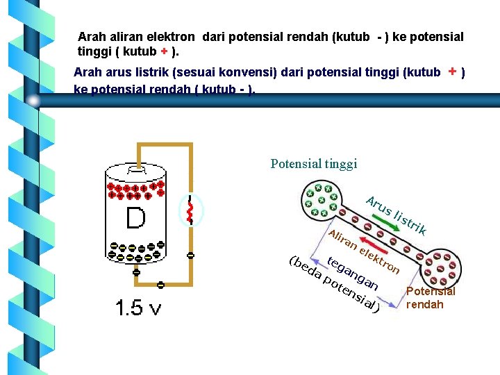 Arah aliran elektron dari potensial rendah (kutub - ) ke potensial tinggi ( kutub