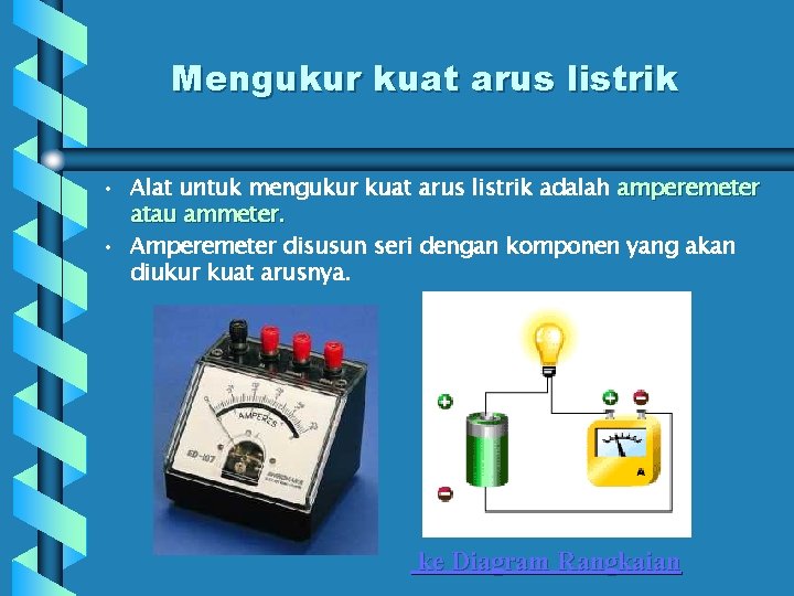 Mengukur kuat arus listrik • Alat untuk mengukur kuat arus listrik adalah amperemeter atau