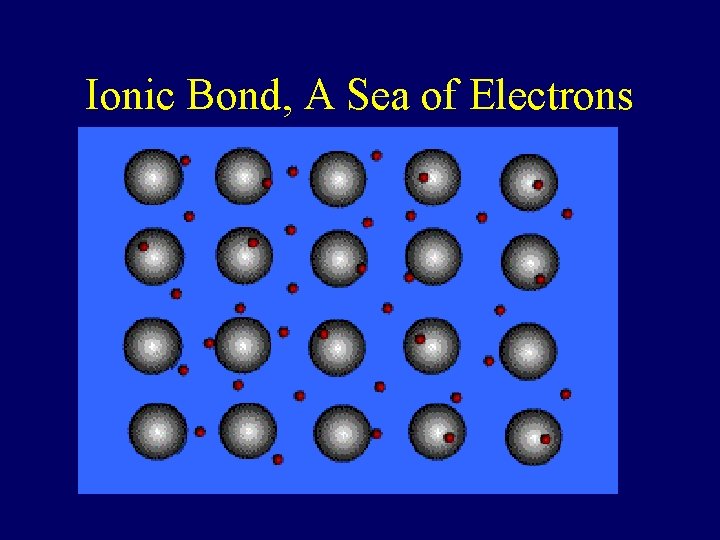 Ionic Bond, A Sea of Electrons 