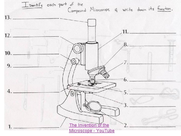 + The Invention of the Microscope - You. Tube 