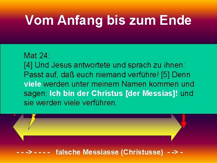 Vom Anfang bis zum Ende 2. Kommen: 1. Kommen: Mat 24: Der herrschende Der