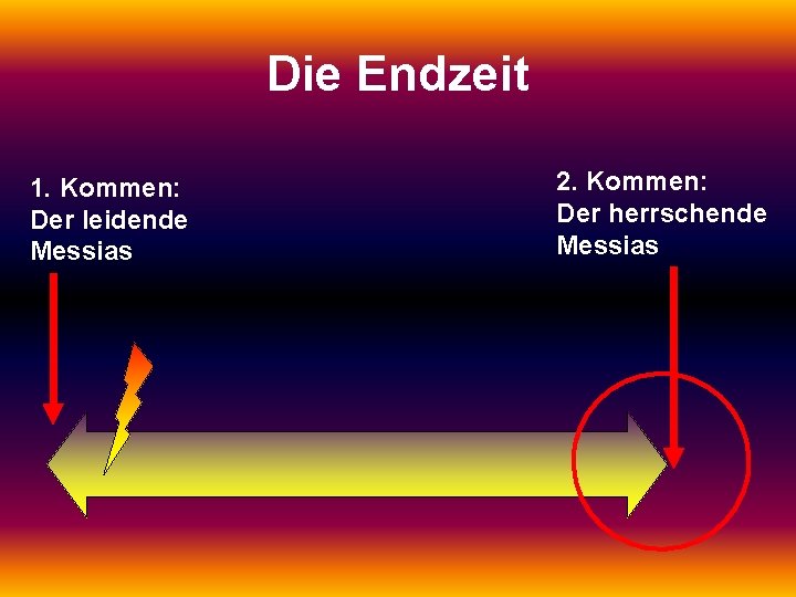 Die Endzeit 1. Kommen: Der leidende Messias 2. Kommen: Der herrschende Messias 