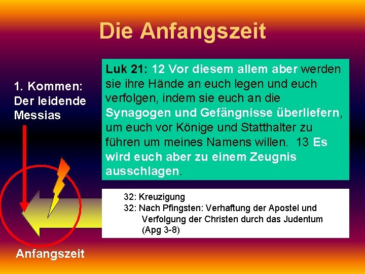 Die Anfangszeit 1. Kommen: Der leidende Messias Luk 21: 12 Vor diesem allem aber