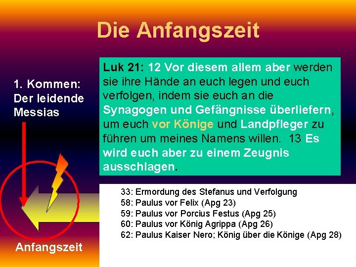 Die Anfangszeit 1. Kommen: Der leidende Messias Luk 21: 12 Vor diesem allem aber