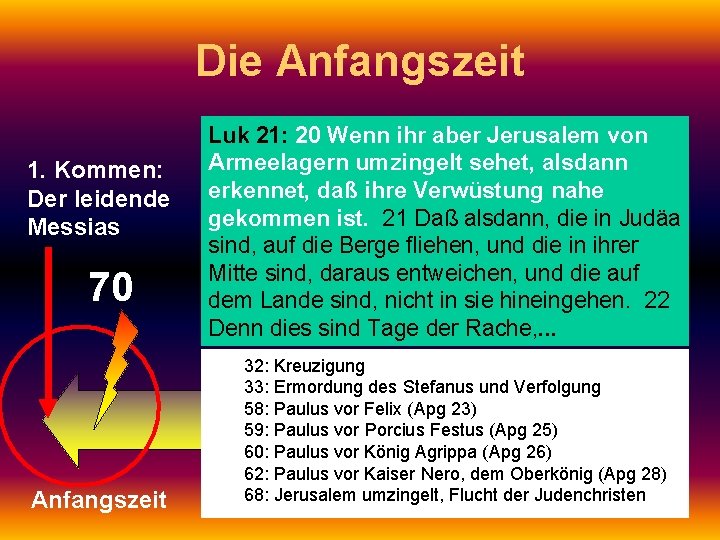 Die Anfangszeit 1. Kommen: Der leidende Messias 70 Anfangszeit Luk 21: 20 Wenn ihr