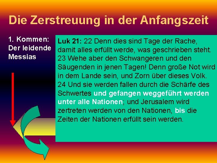 Die Zerstreuung in der Anfangszeit 1. Kommen: Luk 21: 22 Denn dies sind Tage