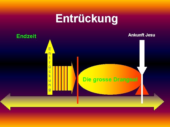 Entrückung Ankunft Jesu Endzeit E n t r ü c k u n g