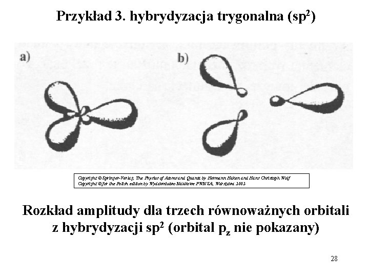 Przykład 3. hybrydyzacja trygonalna (sp 2) Copyright © Springer-Verlag, The Physics of Atoms and