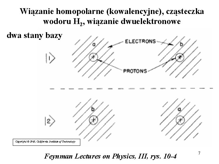 Wiązanie homopolarne (kowalencyjne), cząsteczka wodoru H 2, wiązanie dwuelektronowe dwa stany bazy Copyright ©