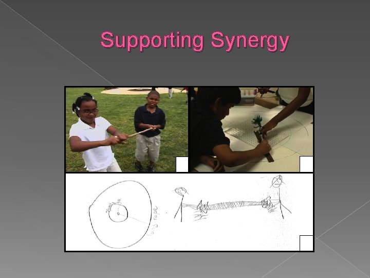 Supporting Synergy a b c 