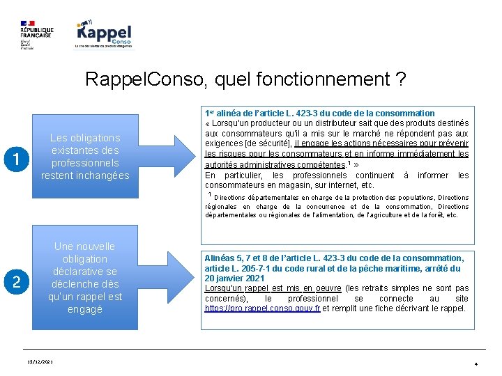 Rappel. Conso, quel fonctionnement ? Les obligations existantes des professionnels restent inchangées 1 er