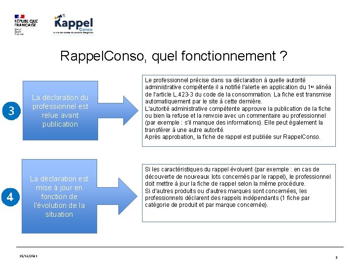 Rappel. Conso, quel fonctionnement ? La déclaration du professionnel est relue avant publication La