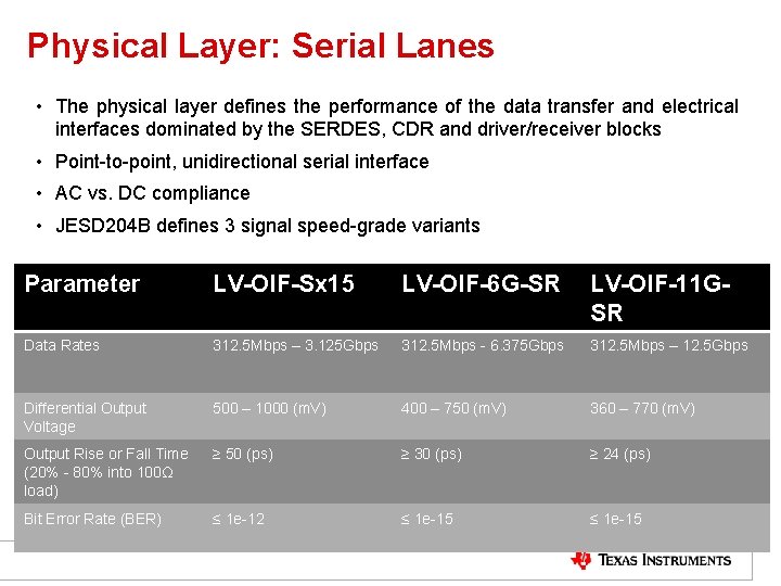 Physical Layer: Serial Lanes • The physical layer defines the performance of the data