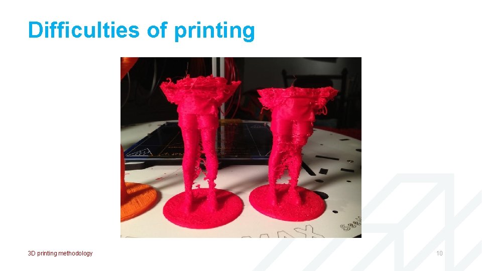 Difficulties of printing 3 D printing methodology 10 